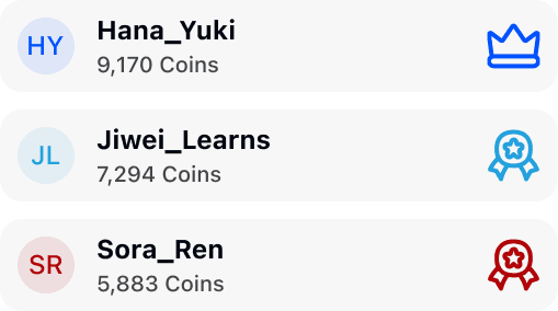 Top players list